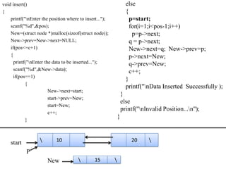 void insert()                                                      else
{                                                                  {
    printf("nEnter the position where to insert...");               p=start;
    scanf("%d",&pos);                                                for(i=1;i<pos-1;i++)
    New=(struct node *)malloc(sizeof(struct node));                   p=p->next;
    New->prev=New->next=NULL;                                        q = p->next;
    if(pos<=c+1)                                                     New->next=q; New->prev=p;
    {                                                                p->next=New;
      printf("nEnter the data to be inserted...");                  q->prev=New;
      scanf("%d",&New->data);                                        c++;
      if(pos==1)
                                                                   }
            {
                                                                   printf("nData Inserted Successfully );
                        New->next=start;
                                                                 }
                        start->prev=New;
                                                                 else
                        start=New;
                                                                 printf("nInvalid Position...n");
                        c++;
            }
                                                             }



    start                 10                                        20      

            P
                       New                   15         
 