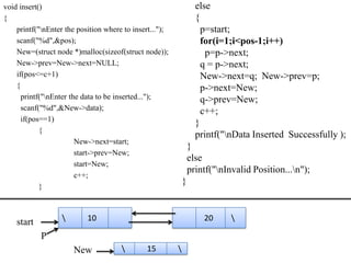 void insert()                                                      else
{                                                                  {
    printf("nEnter the position where to insert...");               p=start;
    scanf("%d",&pos);                                                for(i=1;i<pos-1;i++)
    New=(struct node *)malloc(sizeof(struct node));                   p=p->next;
    New->prev=New->next=NULL;                                        q = p->next;
    if(pos<=c+1)                                                     New->next=q; New->prev=p;
    {                                                                p->next=New;
      printf("nEnter the data to be inserted...");                  q->prev=New;
      scanf("%d",&New->data);                                        c++;
      if(pos==1)
                                                                   }
            {
                                                                   printf("nData Inserted Successfully );
                        New->next=start;
                                                                 }
                        start->prev=New;
                                                                 else
                        start=New;
                                                                 printf("nInvalid Position...n");
                        c++;
            }
                                                             }



    start                 10                                        20      

            P
                       New                   15         
 