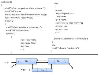 void insert()
                                                                else
{
                                                                {
    printf("nEnter the position where to insert...");
                                                                    p=start;
    scanf("%d",&pos);
                                                                    for(i=1;i<pos-1;i++)
    New=(struct node *)malloc(sizeof(struct node));
                                                                     p=p->next;
    New->prev=New->next=NULL;
                                                                    q = p->next;
    if(pos<=c+1)
                                                                    New->next=q; New->prev=p;
    {
                                                                    p->next=New;
      printf("nEnter the data to be inserted...");
                                                                    q->prev=New;
      scanf("%d",&New->data);
                                                                    c++;
      if(pos==1)
                                                                }
            {
                                                                printf("nData Inserted Successfully );
                        New->next=start;
                                                             }
                        start->prev=New;
                                                             else
                        start=New;
                                                             printf("nInvalid Position...n");
                        c++;
                                                         }
            }



    start                  10                                       20     

            p                                                                        q
                       New                     15
 