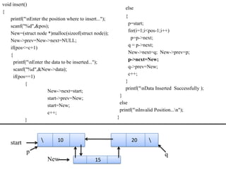 void insert()
                                                                else
{
                                                                {
    printf("nEnter the position where to insert...");
                                                                    p=start;
    scanf("%d",&pos);
                                                                    for(i=1;i<pos-1;i++)
    New=(struct node *)malloc(sizeof(struct node));
                                                                     p=p->next;
    New->prev=New->next=NULL;
                                                                    q = p->next;
    if(pos<=c+1)
                                                                    New->next=q; New->prev=p;
    {
                                                                    p->next=New;
      printf("nEnter the data to be inserted...");
                                                                    q->prev=New;
      scanf("%d",&New->data);
                                                                    c++;
      if(pos==1)
                                                                }
            {
                                                                printf("nData Inserted Successfully );
                        New->next=start;
                                                             }
                        start->prev=New;
                                                             else
                        start=New;
                                                             printf("nInvalid Position...n");
                        c++;
                                                         }
            }



    start                  10                                       20     

            p                                                                        q
                       New                     15
 