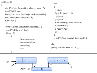 void insert()
                                                                else
{
                                                                {
    printf("nEnter the position where to insert...");
                                                                    p=start;
    scanf("%d",&pos);
                                                                    for(i=1;i<pos-1;i++)
    New=(struct node *)malloc(sizeof(struct node));
                                                                     p=p->next;
    New->prev=New->next=NULL;
                                                                    q = p->next;
    if(pos<=c+1)
                                                                    New->next=q; New->prev=p;
    {
                                                                    p->next=New;
      printf("nEnter the data to be inserted...");
                                                                    q->prev=New;
      scanf("%d",&New->data);
                                                                    c++;
      if(pos==1)
                                                                }
            {
                                                                printf("nData Inserted Successfully );
                        New->next=start;
                                                             }
                        start->prev=New;
                                                             else
                        start=New;
                                                             printf("nInvalid Position...n");
                        c++;
                                                         }
            }



    start                  10                                       20     

            p                                                                        q
                       New                     15
 