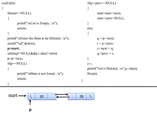 void del()                                                if(p->prev==NULL)
{                                                         {
    if(start==NULL)                                               start=start->next;
    {                                                             start->prev=NULL;
            printf("nList is Empty...n");               }
            return;                                       else
    }                                                     {
    printf("nEnter the Data to be Deleted...n");                q = p->next;
    scanf("%d",&item);                                            r = p->prev;
    p=start;                                                      r->next = q;
    while(p!=NULL&&p->data!=item)                                 q->prev = r;
    p=p->next;                                            }
    if(p==NULL)                                           c--;
    {                                                     printf("%d is Deleted...n",p->data);
            printf("nData is not found...n");           free(p);
            return;
                                                     }
    }


    start                  10                       20    


                    p
 