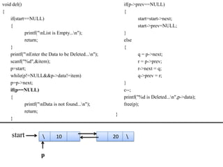 void del()                                                if(p->prev==NULL)
{                                                         {
    if(start==NULL)                                               start=start->next;
    {                                                             start->prev=NULL;
            printf("nList is Empty...n");               }
            return;                                       else
    }                                                     {
    printf("nEnter the Data to be Deleted...n");                q = p->next;
    scanf("%d",&item);                                            r = p->prev;
    p=start;                                                      r->next = q;
    while(p!=NULL&&p->data!=item)                                 q->prev = r;
    p=p->next;                                            }
    if(p==NULL)                                           c--;
    {                                                     printf("%d is Deleted...n",p->data);
            printf("nData is not found...n");           free(p);
            return;
                                                     }
    }


    start                  10                       20    


                    p
 