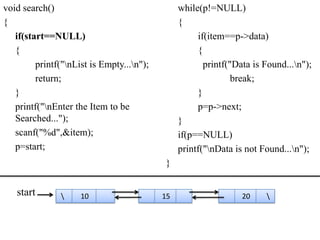 void search()                                   while(p!=NULL)
{                                               {
   if(start==NULL)                                   if(item==p->data)
   {                                                 {
         printf("nList is Empty...n");               printf("Data is Found...n");
         return;                                               break;
   }                                                 }
   printf("nEnter the Item to be                    p=p->next;
   Searched...");                               }
   scanf("%d",&item);                           if(p==NULL)
   p=start;                                     printf("nData is not Found...n");
                                           }


   start            10                    15                    20    
 