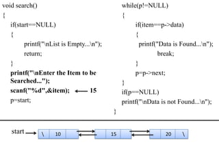 void search()                                   while(p!=NULL)
{                                               {
   if(start==NULL)                                   if(item==p->data)
   {                                                 {
         printf("nList is Empty...n");               printf("Data is Found...n");
         return;                                               break;
   }                                                 }
   printf("nEnter the Item to be                    p=p->next;
   Searched...");                               }
   scanf("%d",&item);              15           if(p==NULL)
   p=start;                                     printf("nData is not Found...n");
                                           }


   start            10                    15                    20    
 