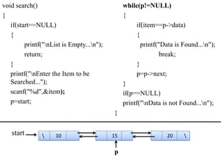 void search()                                   while(p!=NULL)
{                                               {
   if(start==NULL)                                   if(item==p->data)
   {                                                 {
         printf("nList is Empty...n");               printf("Data is Found...n");
         return;                                               break;
   }                                                 }
   printf("nEnter the Item to be                    p=p->next;
   Searched...");                               }
   scanf("%d",&item);                           if(p==NULL)
   p=start;                                     printf("nData is not Found...n");
                                           }


   start            10                    15                    20    

                                           p
 