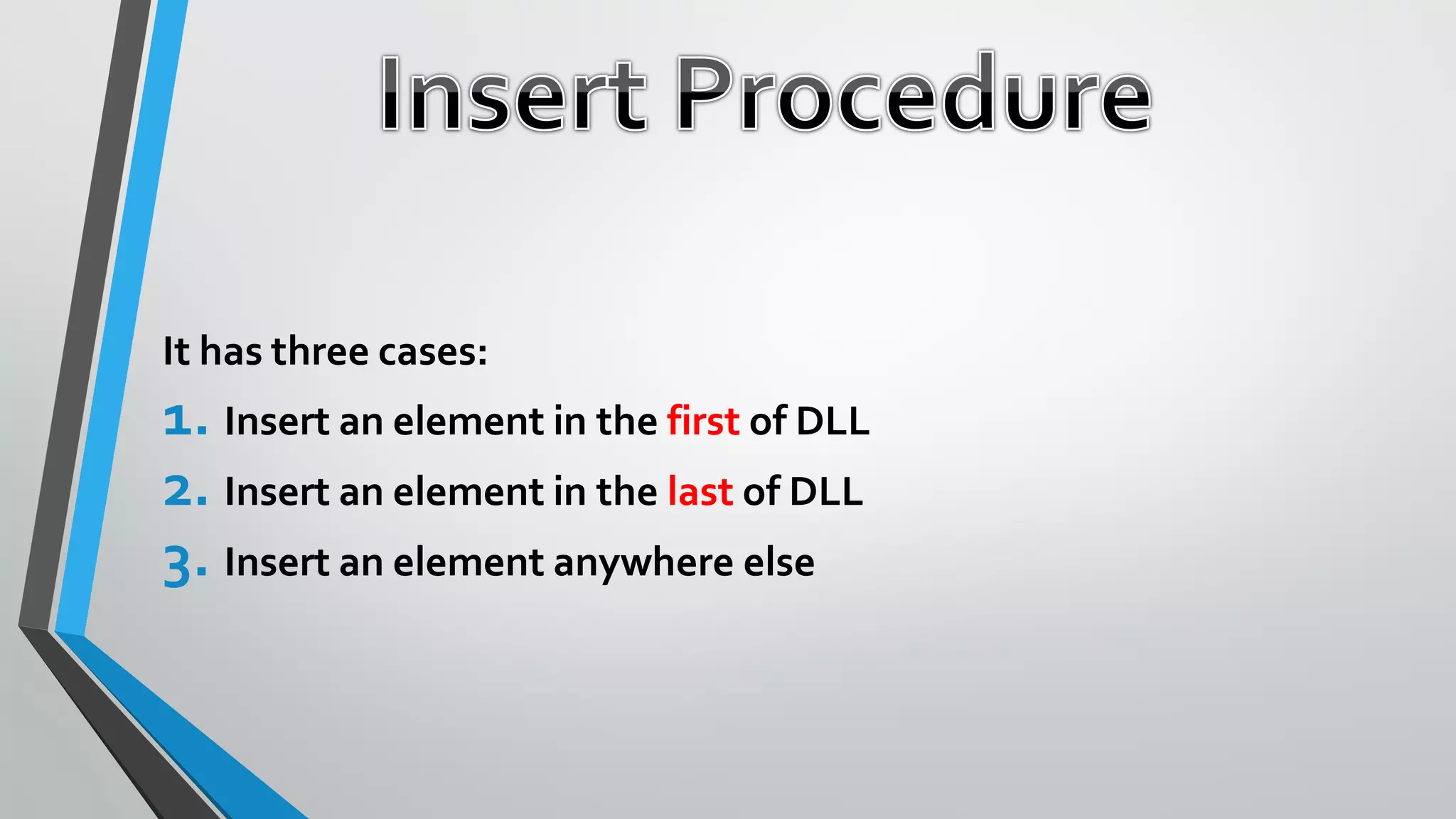 It has three cases:
1. Insert an element in the first of DLL
2. Insert an element in the last of DLL
3. Insert an element anywhere else
 