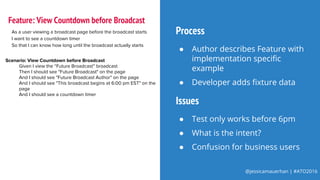 @jessicamauerhan | #ATO2016
As a user viewing a broadcast page before the broadcast starts
I want to see a countdown timer
So that I can know how long until the broadcast actually starts
Scenario: View Countdown before Broadcast
Given I view the “Future Broadcast” broadcast
Then I should see "Future Broadcast" on the page
And I should see "Future Broadcast Author" on the page
And I should see "This broadcast begins at 6:00 pm EST" on the
page
And I should see a countdown timer
Feature: View Countdown before Broadcast
Process
● Author describes Feature with
implementation specific
example
● Developer adds fixture data
Issues
● Test only works before 6pm
● What is the intent?
● Confusion for business users
 