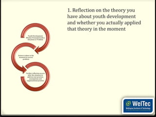 Double loop Reasoning | PPTX