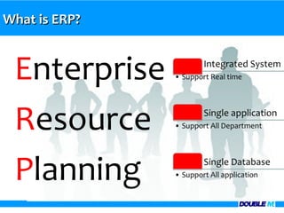 What is ERP?


 Enterprise
 Resource
 Planning
 