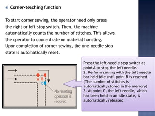 Bibliographyhttp://www.sewingmachinechina.com/3_1cm-8420b.htmlhttp://www.sewingmachinechina.com/3_2cm-8450b.htmlhttp://encyclopedia2.thefreedictionary.com/Sewing+Machinehttp://salestores.com/yamata13.htmlhttp://mitsuyin.en.made-in-china.com/product/jbhJxqidLPVO/China-Split-Needle-Bar-Double-Needle-Lockstitch-Sewing-Machine-MY8845-.htmlhttp://www.sewingmall.com/lockstitch/juki_2.htm