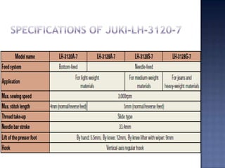 Specifications of juki-lh-3120-7
