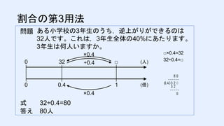 二重数直線で解く 21年8月日版 二重数直線で解く 21年8月日版