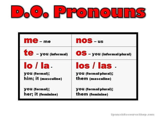 Double Object Pronouns and How to use them | PPTX