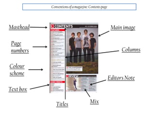 Conventionsof a magazine: Contents page
Masthead
Page
numbers
Colour
scheme
Main image
Editors Note
Columns
Text box
MixTitles
 