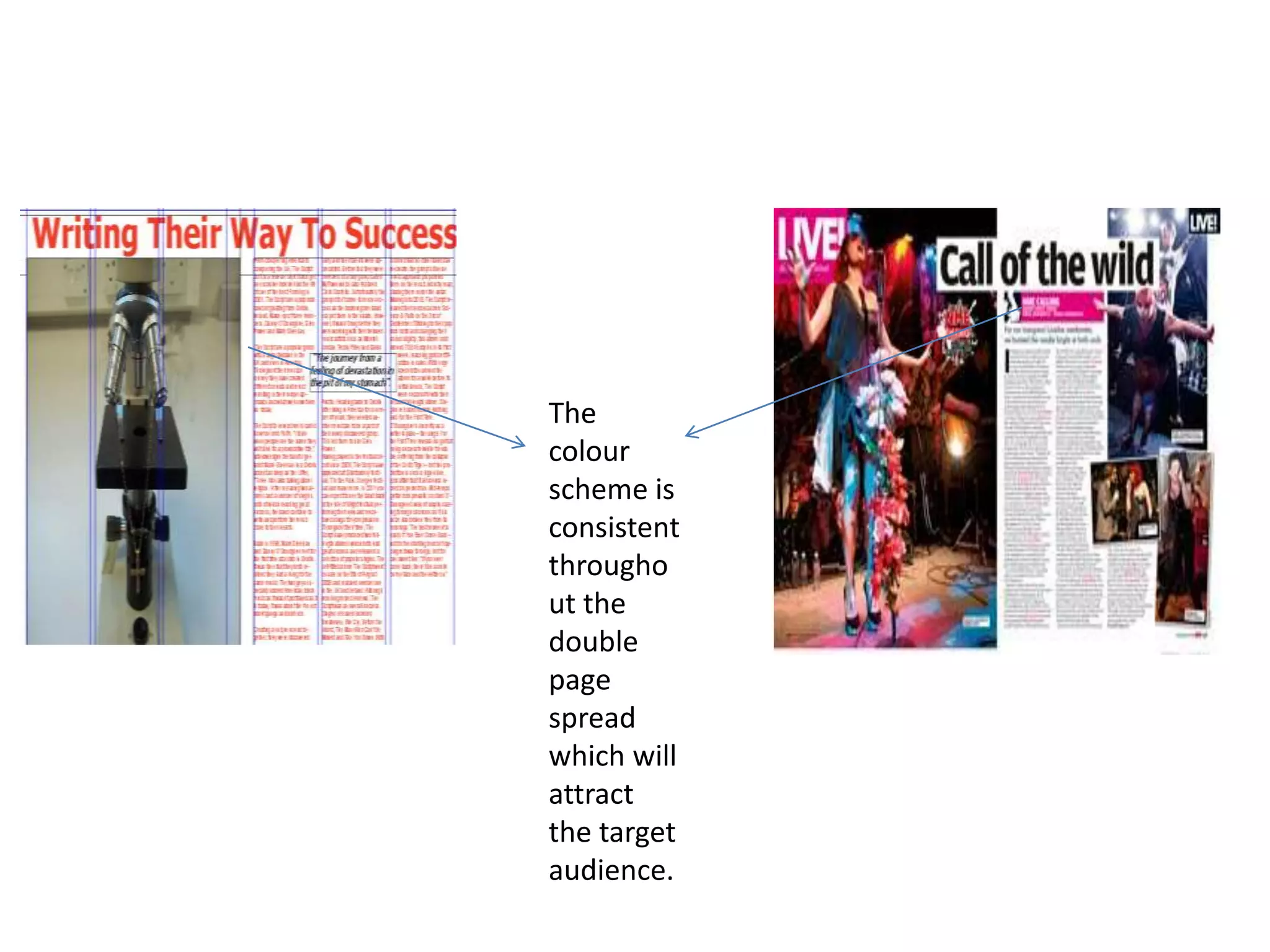 The
colour
scheme is
consistent
througho
ut the
double
page
spread
which will
attract
the target
audience.