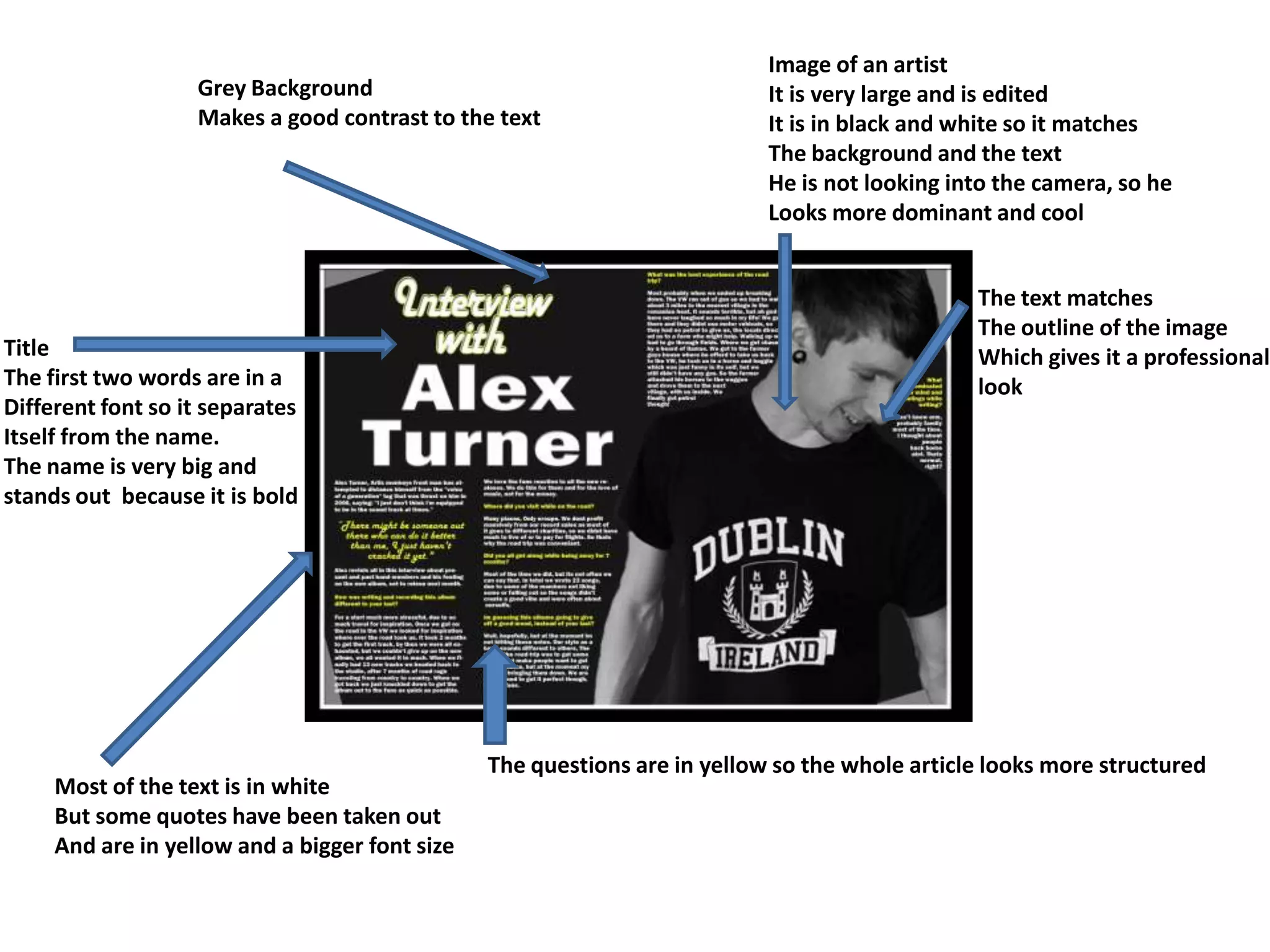 Double page spread | PPTX | Desktop Publishing | Computer Software and ...