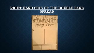 RIGHT HAND SIDE OF THE DOUBLE PAGE
SPREAD
 