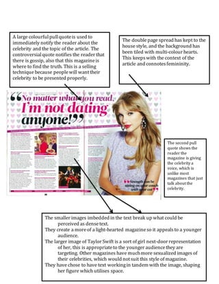 A large colourful pull quote is used to 
immediately notify the reader about the 
celebrity and the topic of the article. The 
controversial quote notifies the reader that 
there is gossip, also that this magazine is 
where to find the truth. This is a selling 
technique because people will want their 
celebrity to be presented properly. 
The double page spread has kept to the 
house style, and the background has 
been tiled with multi-colour hearts. 
This keeps with the context of the 
article and connotes femininity. 
The smaller images imbedded in the text break up what could be 
perceived as dense text. 
They create a more of a light-hearted magazine so it appeals to a younger 
audience. 
The larger image of Taylor Swift is a sort of girl next-door representation 
of her, this is appropriate to the younger audience they are 
targeting. Other magazines have much more sexualized images of 
their celebrities, which would not suit this style of magazine. 
They have chose to have text working in tandem with the image, shaping 
her figure which utilises space. 
The second pull 
quote shows the 
reader the 
magazine is giving 
the celebrity a 
voice, which is 
unlike most 
magazines that just 
talk about the 
celebrity. 
