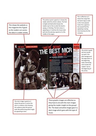 This shows the website ss
the magazine this if good
as the readers can access
the data in a wider variety
of manner

The pullout quote is good as it shows the
reader what the article is about. The font
is bright and bold which draws the
readers eye to the to what the band is
saying, or thinking. The font colour is
appealing as it matches the house style
well also the placing is good as it is the
middle of the pages.

This is effective as it
shows the songs that
the band sings as well
as the most popular
tracks this is good as
fans would find this
appealing creating
more business for the
company.

The article is good
the font stands
out well n the
plain background
the large letter at
the beginning
looks interesting
and it draws the
readers’ eye to
the beginning of
the article.

The main image is good as it
shows the person in action the
shot is a medium shot showing
the audience what the person
looks like performing which might
be appealing to fans.

These graphic images are effective as
they have to do with the main images
giving the reader insight on the groups’
life. The black and white images give it a
dark image which goes with the type of
music.

 