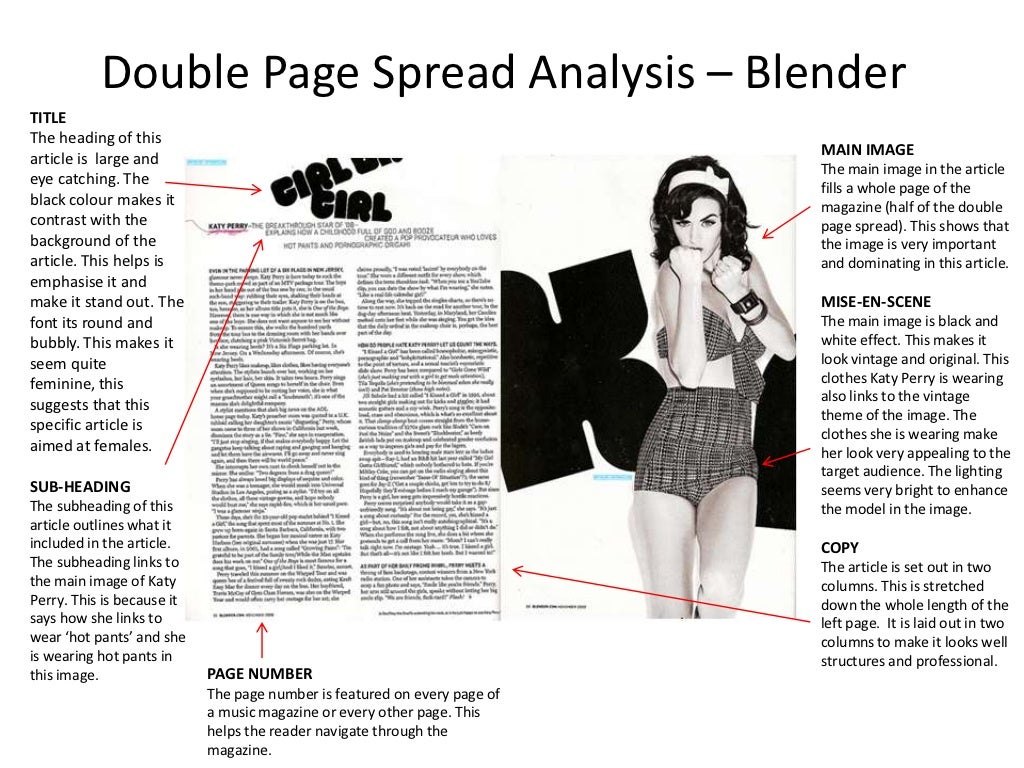 Double page spread analysis blender 2