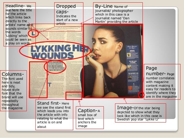 Double page spread analysis complete
