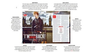 Double page spread anylysis.docx 