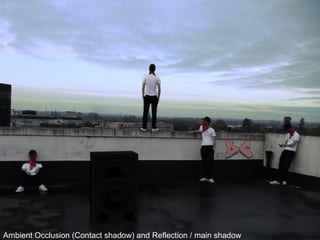 Ambient Occlusion (Contact shadow) and Reflection / main shadow