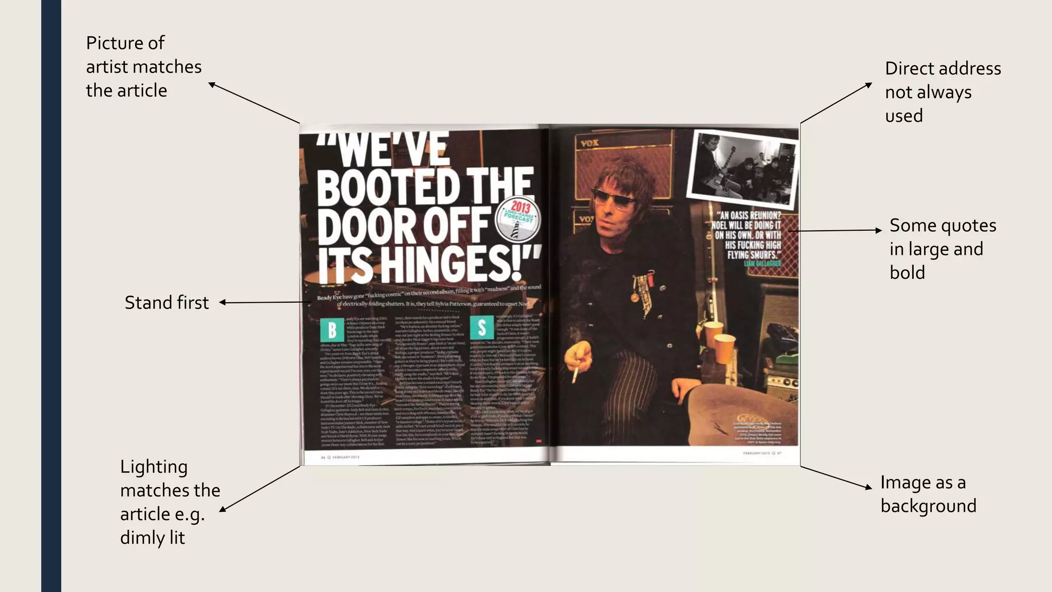 Stand first
Lighting
matches the
article e.g.
dimly lit
Some quotes
in large and
bold
Image as a
background
Picture of
artist matches
the article
Direct address
not always
used
 