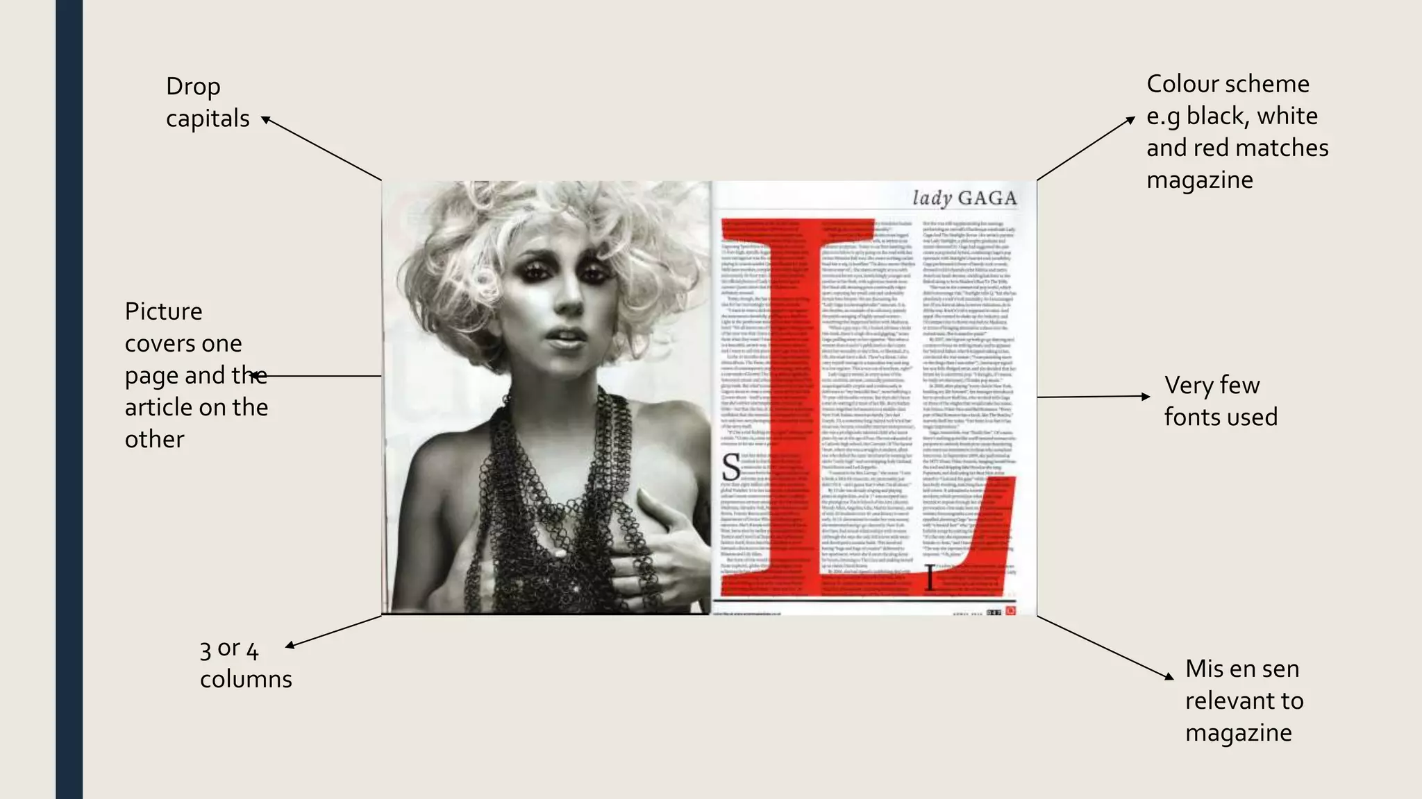 Colour scheme
e.g black, white
and red matches
magazine
Drop
capitals
Mis en sen
relevant to
magazine
3 or 4
columns
Picture
covers one
page and the
article on the
other
Very few
fonts used
 