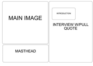 MAIN IMAGE 
MASTHEAD 
INTRODUCTION 
INTERVIEW W/PULL 
QUOTE 
