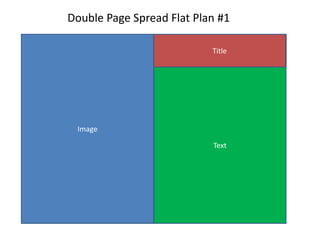 Double Page Spread Flat Plan #1

                           Title




 Image

                           Text
 