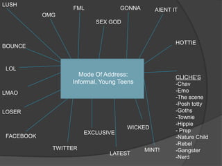  a brief summary about who the artist is 