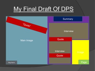 Main Image For Double Page Spread This would be an ideal picture for my main image as it follows a lot of conventions of the main image on a double page spread. For instance, the picture is of the main artist just sitting around showing what they do. For example in this case playing the guitar. It also has a bright background that captures the audiences eye. However this picture doesn’t have the audience looking at them, in order to solve this problem another picture in which I shall add to the article will be of the artist looking at the audience. This would give the audience the feeling still of the artist talking directly to them in and almost conversational way. This image follows the convention of a picture on the previous slide which shows examples, (Contents page says the Champion Family”. By having the picture of the artist in their natural element it makes the artist seem almost vulnerable and human,  making the audience feel as if they can relate to them, therefore making them more likely to read the article. 