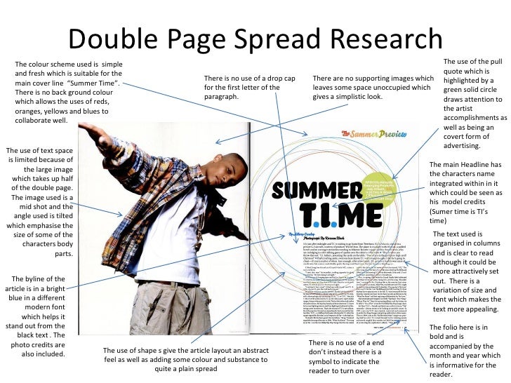 Double page spread research