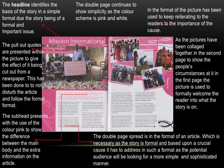 Double page spreads research