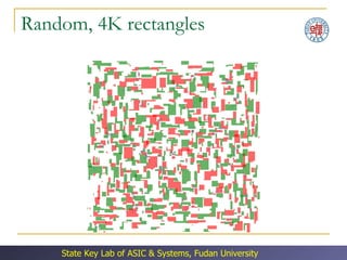 Random, 4K rectangles 