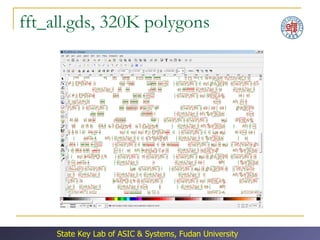fft_all.gds, 320K polygons 