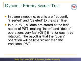 Dynamic Priority Search Tree In plane sweeping, events are frequently “inserted” and “deleted” to the scan line. In our PST, all data are stored at the leaf nodes of PST, making “insert” and “delete” operations very fast (O(1) time for each tree rotation). The payoff is that the “query” operation will be little slower than the traditional PST. 