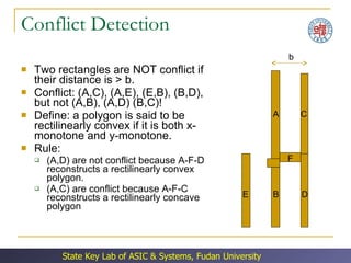 Conflict Detection Two rectangles are NOT conflict if their distance is > b. Conflict: (A,C), (A,E), (E,B), (B,D), but not (A,B), (A,D) (B,C)! Define: a polygon is said to be rectilinearly convex if it is both x-monotone and y-monotone. Rule:  (A,D) are not conflict because A-F-D reconstructs a rectilinearly convex polygon. (A,C) are conflict because A-F-C reconstructs a rectilinearly concave polygon A B C D E F b 