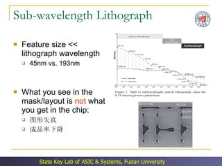 Sub-wavelength Lithograph Feature size << lithograph wavelength 45nm vs. 193nm What you see in the mask/layout is  not  what you get in the chip: 图形失真 成品率下降 