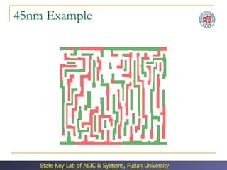 45nm Example 