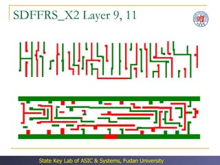 Double Patterning （4/2 update) | PPT