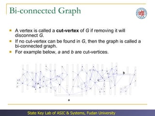 Bi-connected Graph A vertex is called a  cut-vertex  of  G  if removing it will disconnect  G. If no cut-vertex can be found in  G , then the graph is called a bi-connected graph. For example below,  a  and  b  are cut-vertices. a b 