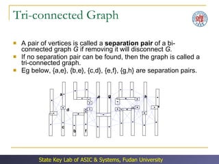 Tri-connected Graph A pair of vertices is called a  separation pair  of a bi-connected graph  G  if removing it will disconnect  G. If no separation pair can be found, then the graph is called a tri-connected graph. Eg below, {a,e}, {b,e}, {c,d}, {e,f}, {g,h} are separation pairs. a b e g h d c f 