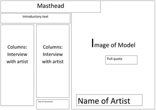 Image of Model
Masthead
Introductory text
Columns:
Interview
with artist
Columns:
Interview
with artist
Text of Conclusion
Pull quote
Name of Artist
 