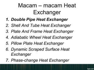 Macam – macam Heat
          Exchanger
1. Double Pipe Heat Exchanger
2. Shell And Tube Heat Exchanger
3. Plate And Frame Heat Exchanger
4. Adiabatic Wheel Heat Exchanger
5. Pillow Plate Heat Exchanger
6. Dynamic Scraped Surface Heat
   Exchanger
7. Phase-change Heat Exchanger
 