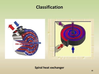 Classification




Spiral heat exchanger
 