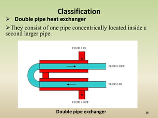 Classification
 Double pipe heat exchanger
They consist of one pipe concentrically located inside a
second larger pipe.




                    Double pipe exchanger
 