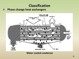 Classification
 Phase change heat exchangers




                Water cooled condenser
 